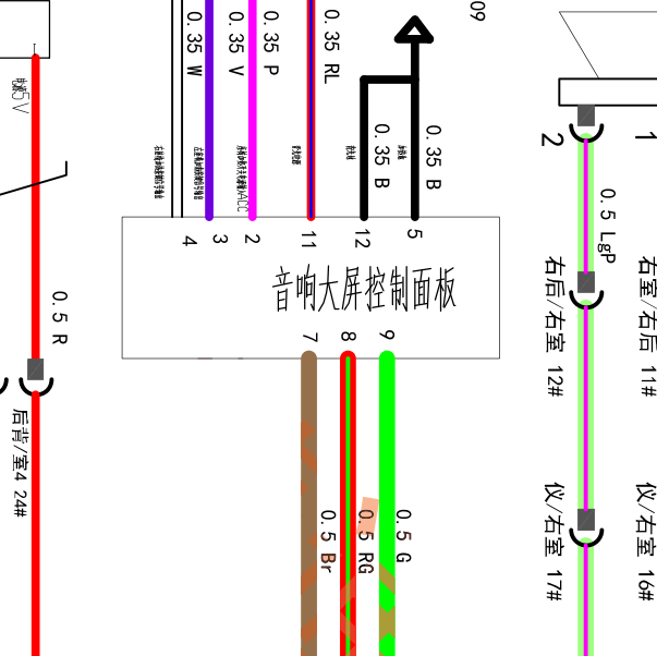 2021年捷途X90大屏导航电路图