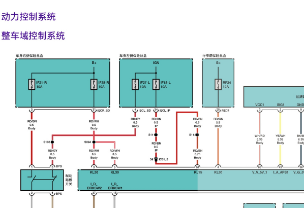 2023年高合HiPhi Y整车控制器和蓄电池电路图以及故障码资料
