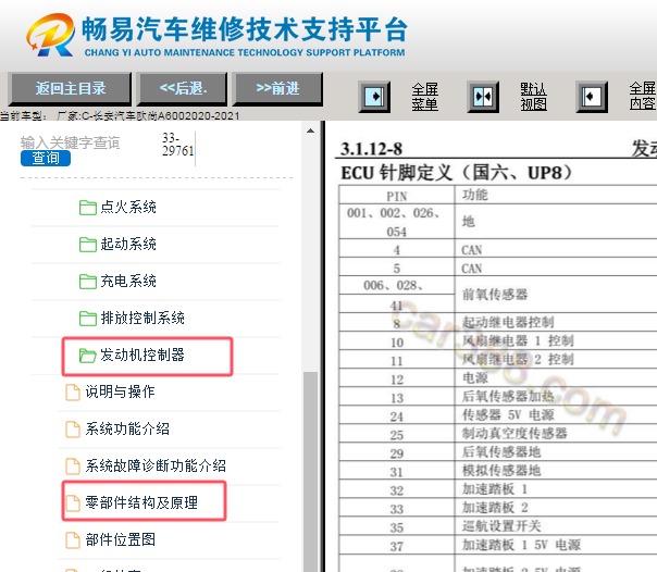 2020-2021年长安欧尚A600发动机电脑针脚说明资料