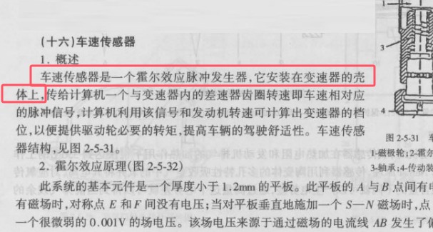 2005年雪铁龙爱丽舍车速传感器位置资料