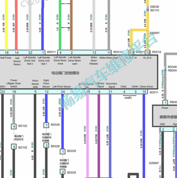 2021年荣威iMAX8电动尾门电路图