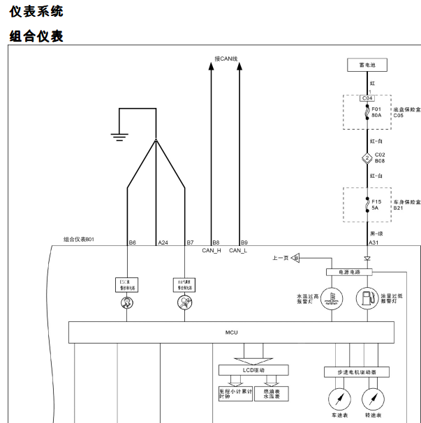 2019年福田祥菱V1仪表电路图