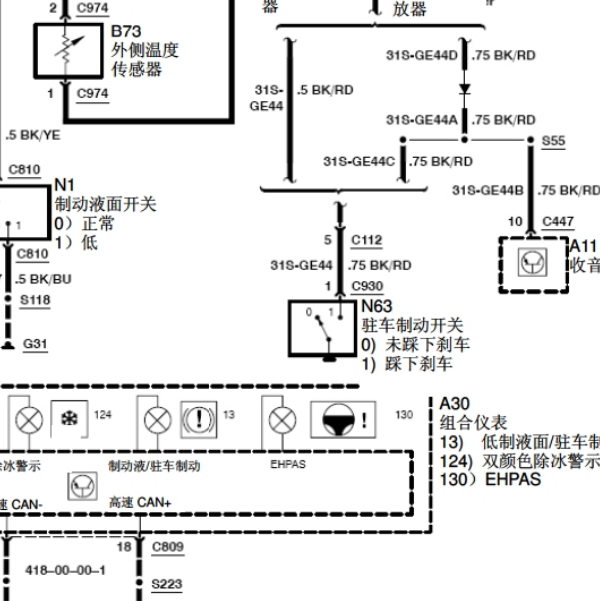 2009年福特福克斯仪表电路图