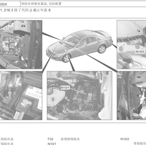 2008年奔驰S300L保险盒位置