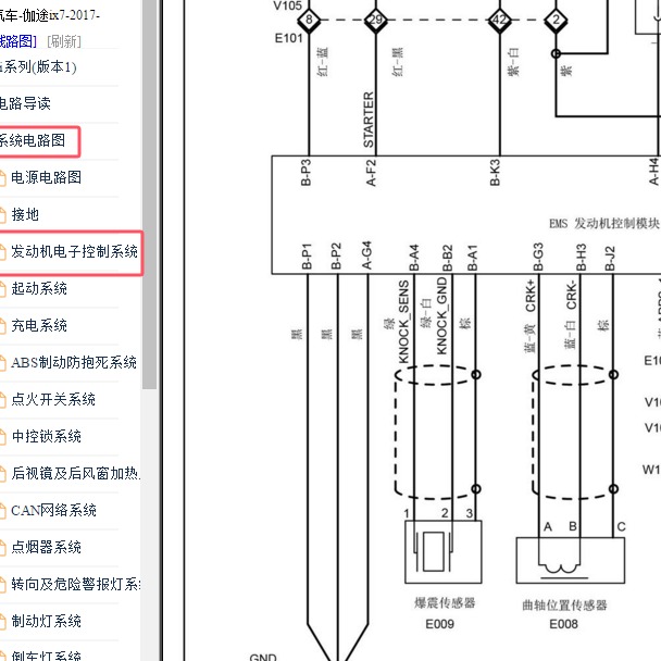 2017-2019年福田途伽ix7发动机电路图