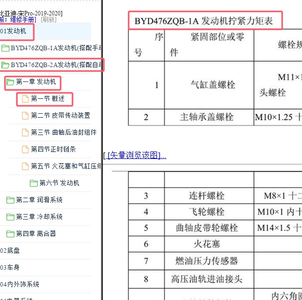 2019-2020年比亚迪宋Pro发动机维修扭矩