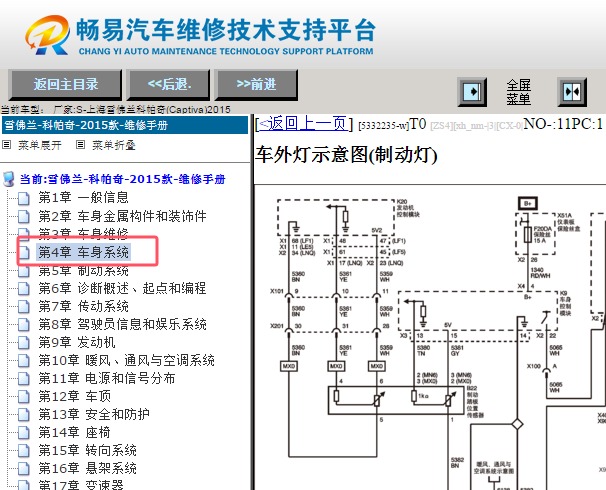 2015年雪佛兰科帕奇刹车灯电路图资料