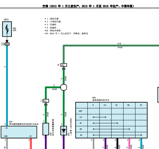 2012年丰田兰德酷路泽空调电路图资料