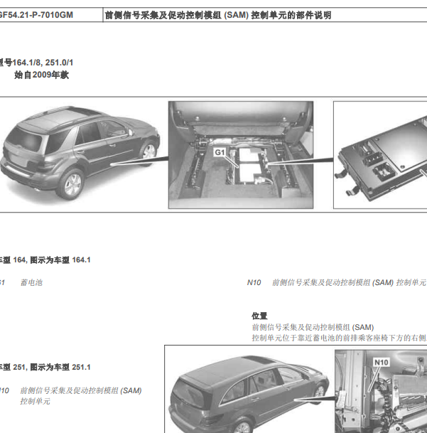2009年奔驰GL 500 4MATIC前SAM安装位置