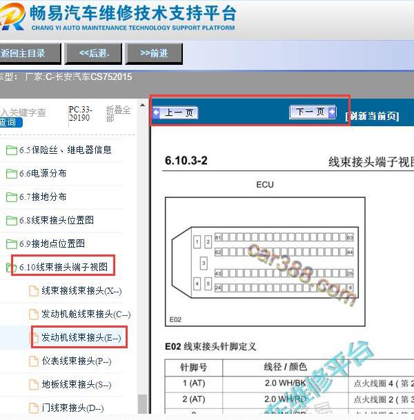 2015年长安CS75发动机针脚定义