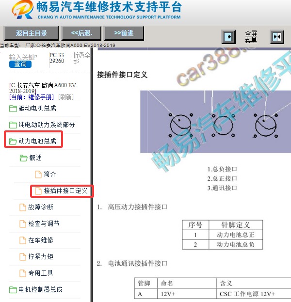 19年长安欧尚A600EV电池包接口定义