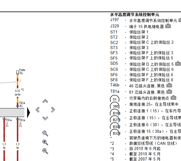07年奥迪Q7水平高度模块位置及线路图