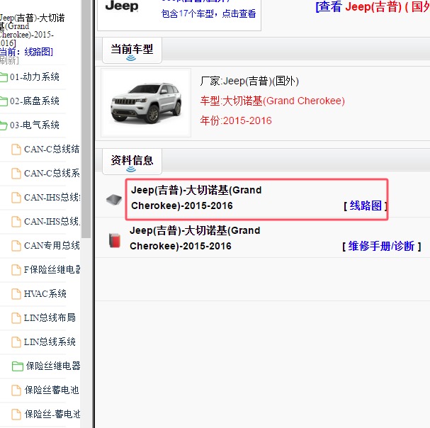 2015-2016年吉普大切诺基全车电路图