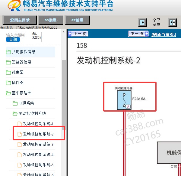 2022年长城大狗F228线路走向