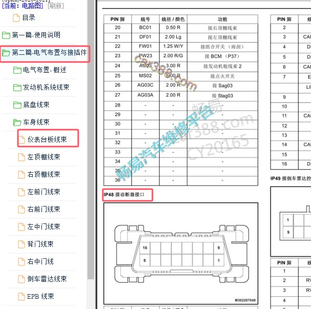 2020-2021年野马斯派卡网络诊断接口针脚定义