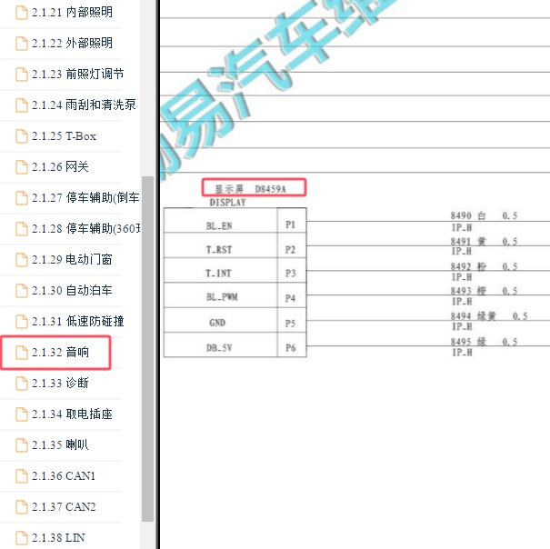 2020-2021年东风奕炫GS显示屏电路图