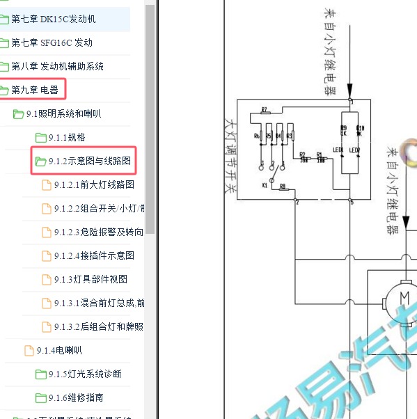 2020-2021年东风小康C52电器电路图