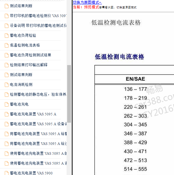 2011-2013年奥迪A6L蓄电池电流数据