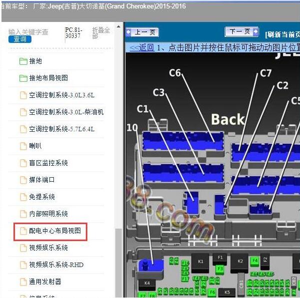 2015-2016年吉普大切诺基保险继电器资料
