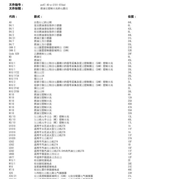 2015年奔驰E260L燃油泵电路图