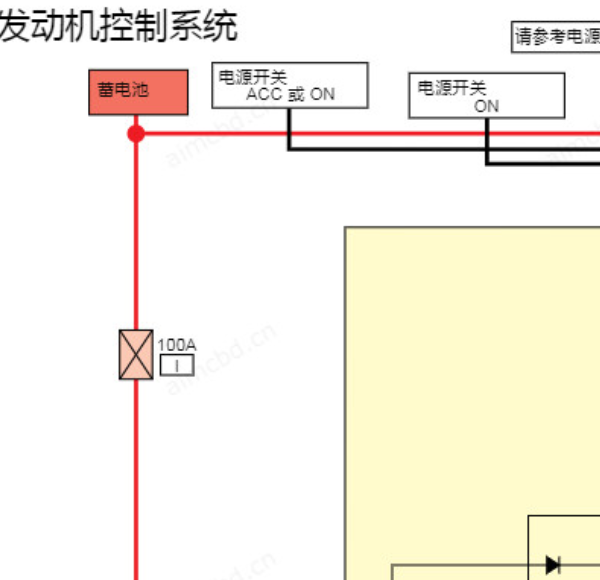 2023年东风日产轩逸发动机变速箱和网络电路图