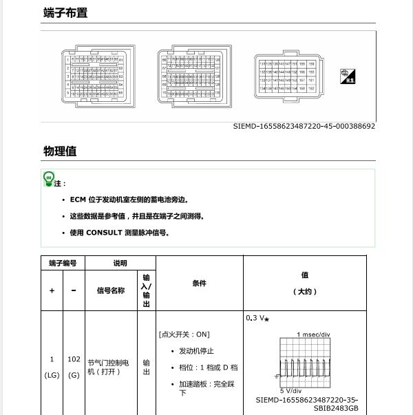 2021年日产轩逸发动机针脚资料