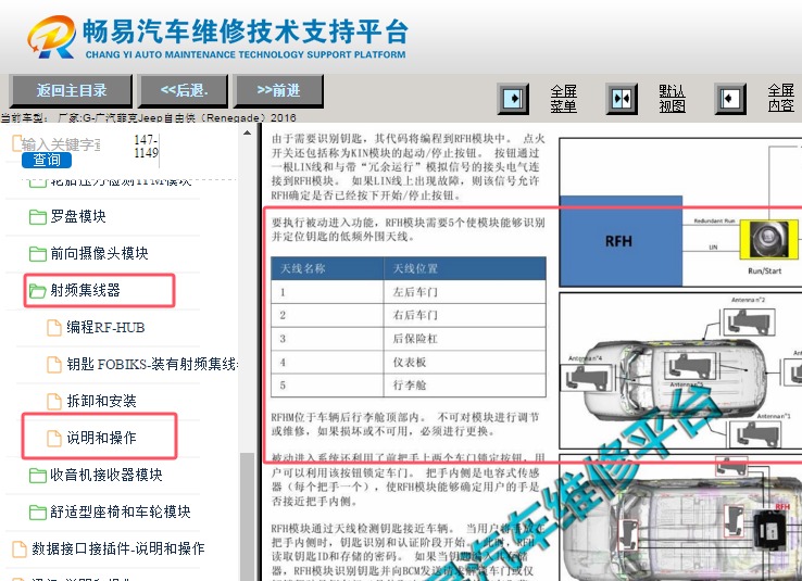 2016年广汽菲克吉普自由侠智能钥匙天线分布图