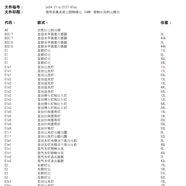2011年奔驰A160近光灯电路图