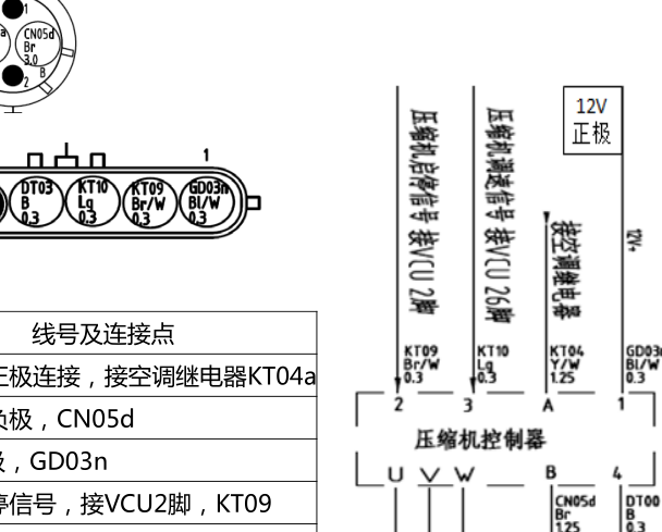 2018年瑞驰EC35压缩机电路图资料
