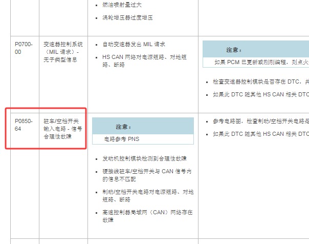 2015年路虎揽胜运动版P0850-64故障码维修手册