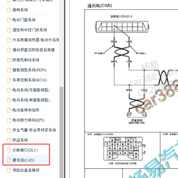 2014年海马S7通讯电路图