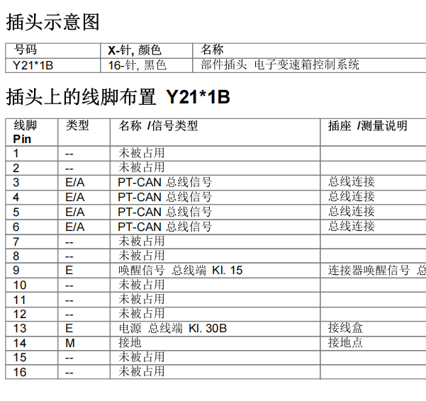 2009年宝马740li 变速箱针脚资料