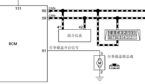 2015年英菲尼迪Q50行李箱电路图资料