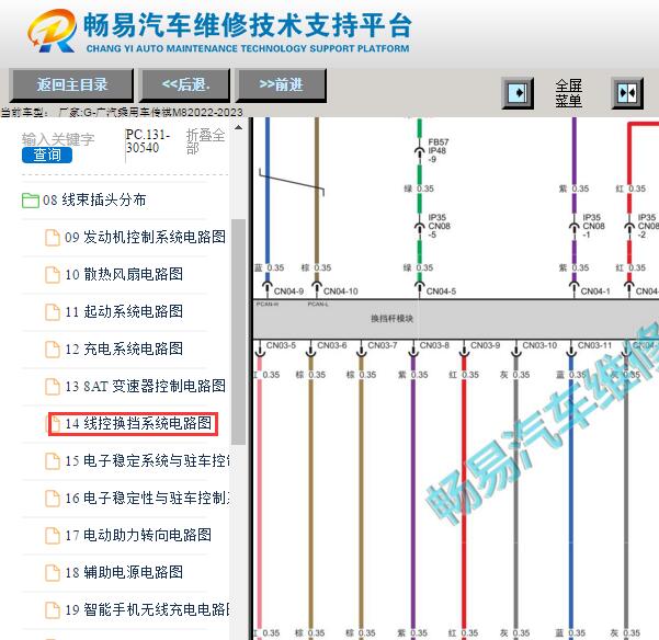2022-2023年广汽传祺M8 GSM模块电路图