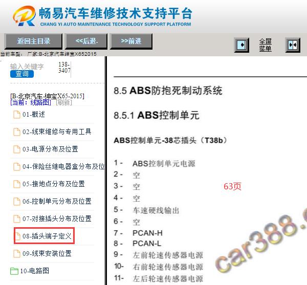 2015年北汽绅宝X65 ABS针脚定义