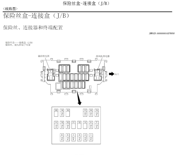 2016年日产NV200灯光电路图和保险丝资料