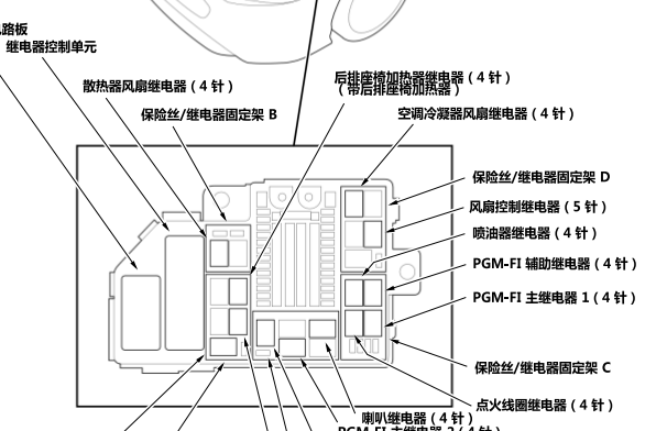 2024年本田英诗派保险丝继电器资料