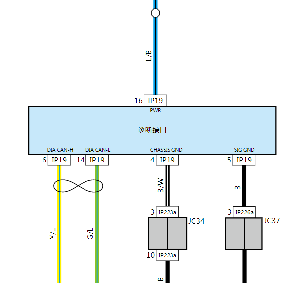 2022年吉利博越OBD电路图
