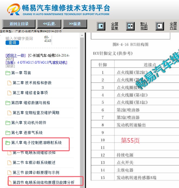 2014-2015年哈弗M4发动机电脑针脚说明资料