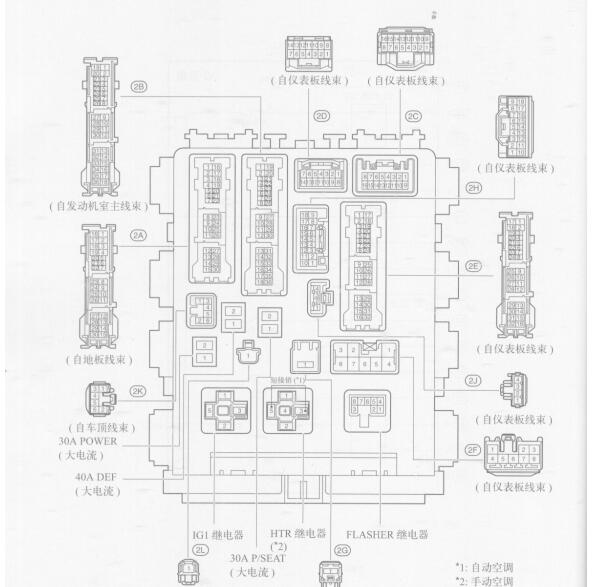 2008年丰田卡罗拉保险继电器资料
