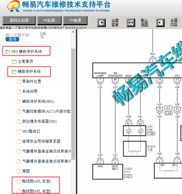 2013-2014年东风裕隆纳智捷大7 SUV安全气囊电路图
