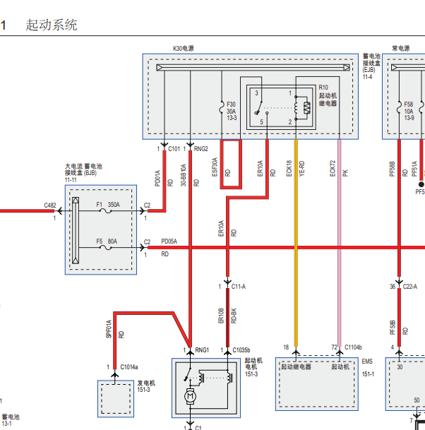 2022年江铃福顺起动机电路图