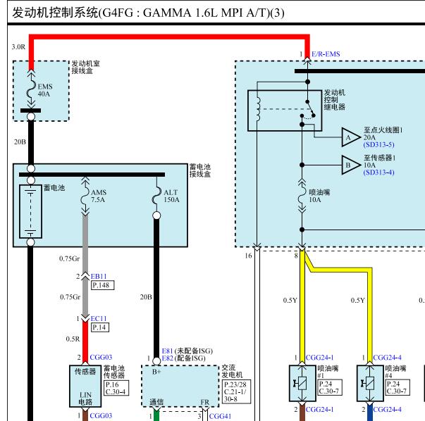 2017年起亚K3发动机与针脚资料