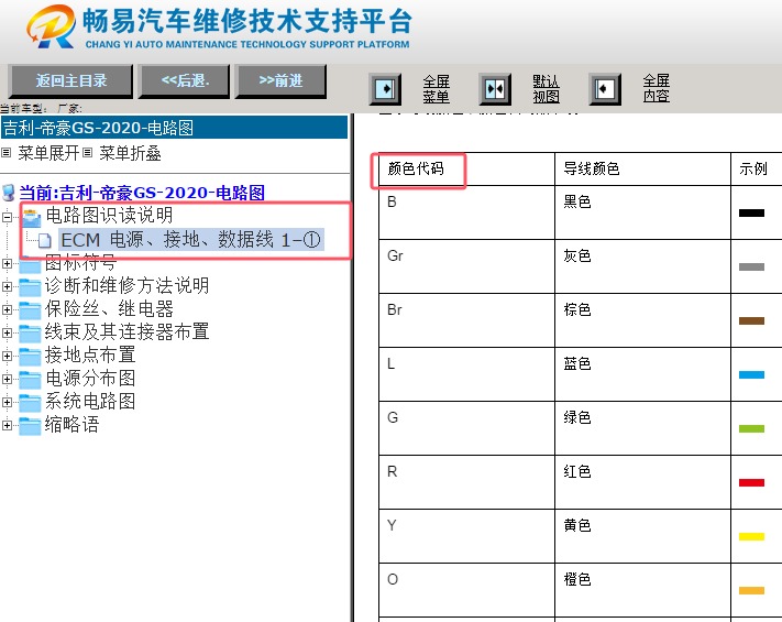 2020年吉利帝豪GS变速箱电路图线束颜色说明资料