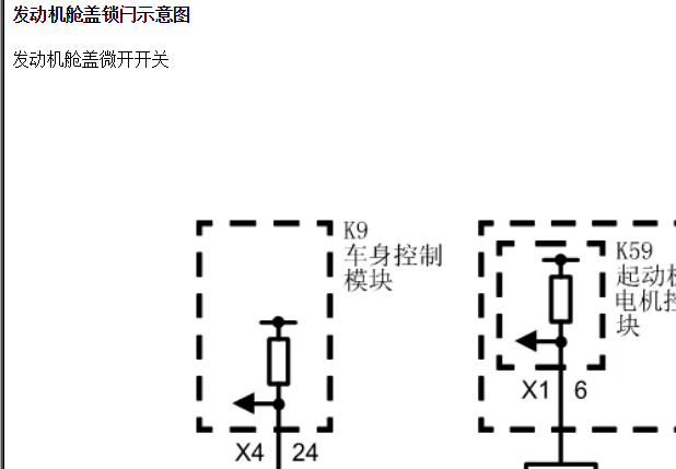 2016年别克君越发动机盖锁电路图资料