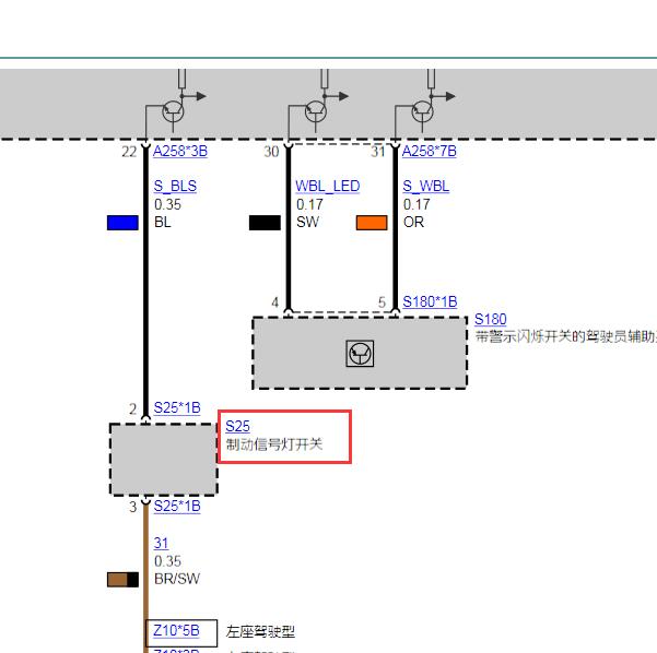 2016年宝马MINI刹车开关电路图