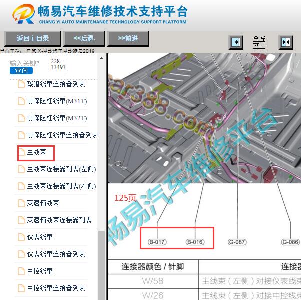 2019年星途凌云安全气囊模块位置