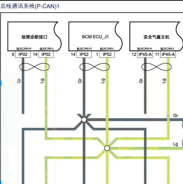 2020年东风风行T5L网络通讯电路图