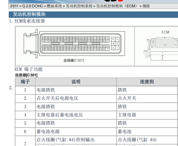2011年起亚佳乐发动机电脑针脚资料
