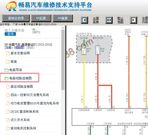2023-2024年华晨鑫源豪运EV全车电路图资料
